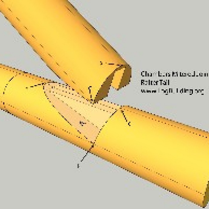 Teaser image for Advanced Mitered Log Joinery