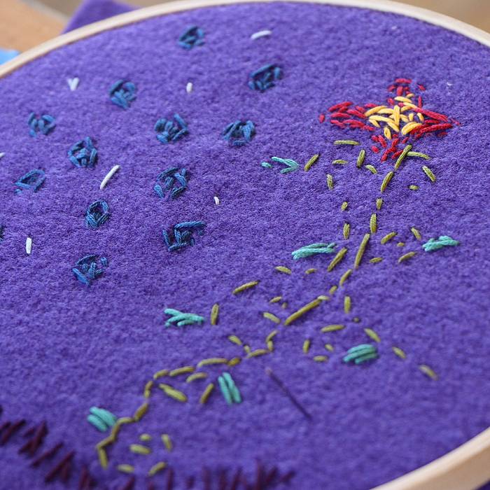 Teaser image for Kids Only - Stitched-Up Embroidery